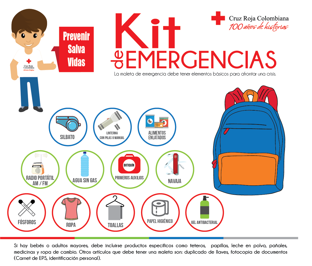 KIT EMERGENCIAS CRUZ ROJA ALERTA TEMPRANA